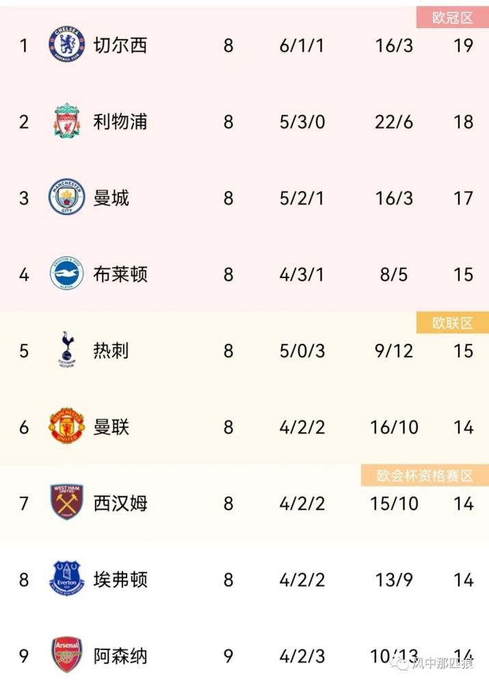 亚洲欧美日韩另类在线专区